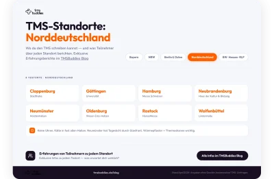 TMS Testorte Norddeutschland 2026 – Übersicht der Prüfungsstandorte Hamburg, Neumünster und Cloppenburg für Medizin-Studienbewerber