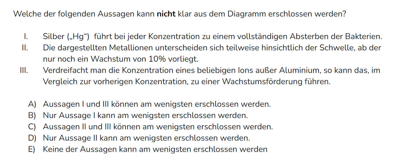 Die Fragestellungen prüfen dein genaues Verständnis für die dargestellten Informationen.