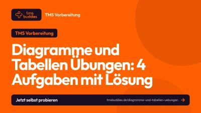 Diagramme und Tabellen Übungen: testnahe TMS-Aufgaben mit Lösungsweg
