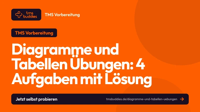 Diagramme und Tabellen Übungen: testnahe TMS-Aufgaben mit Lösungsweg